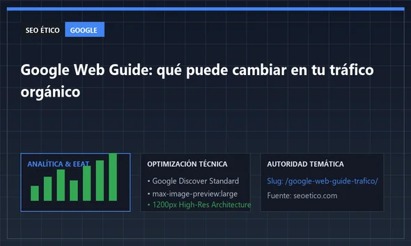 Google Web Guide tráfico